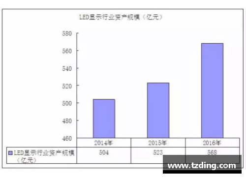 NBA俱乐部的运营与管理：发展趋势与策略分析