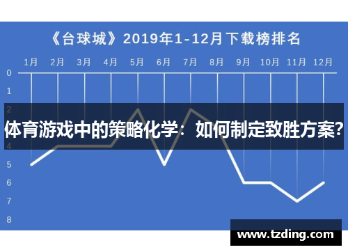 体育游戏中的策略化学：如何制定致胜方案？